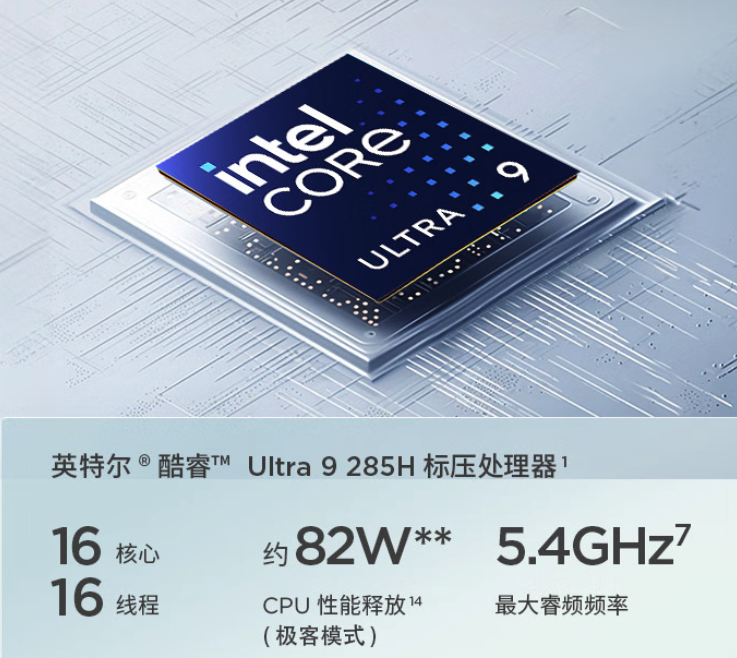 【每日一机】ThinkPad 16+ 2025 AI元启版首发+国补直降4000